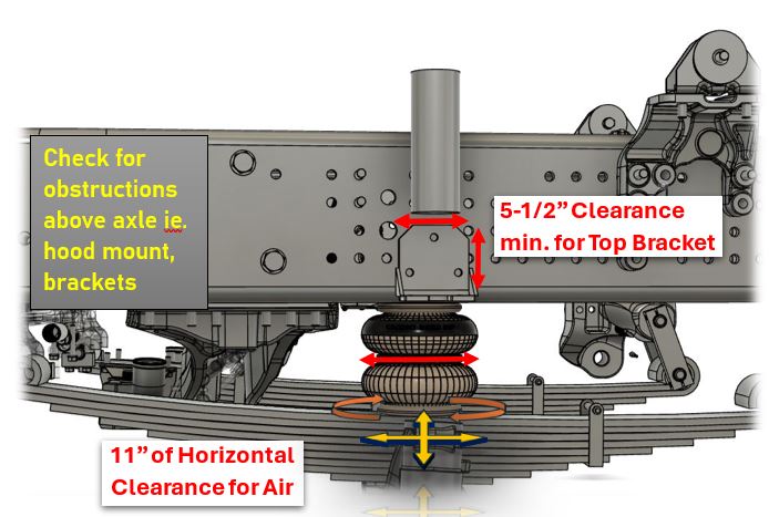 Air-bag clearance check — top bracket and radial clearance callouts